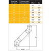 4" Vertical Kit for Flat Ceiling Simpson PelletVent PRO: 4PVP-KVA