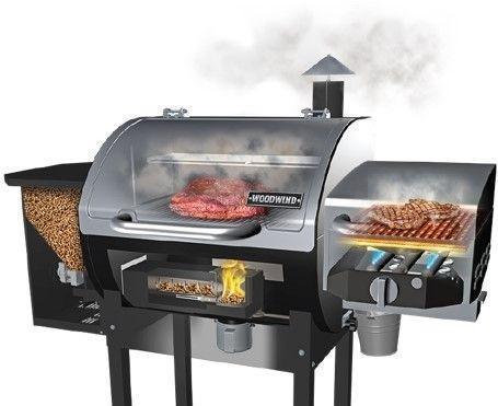 Are you considering switching to a pellet grill? Then you'll want to read this.