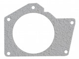 
  
  Stove Blower Gaskets
  
  