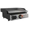 Blackstone Model 1867 Gas Griddle Grill Repair and Replacement Parts