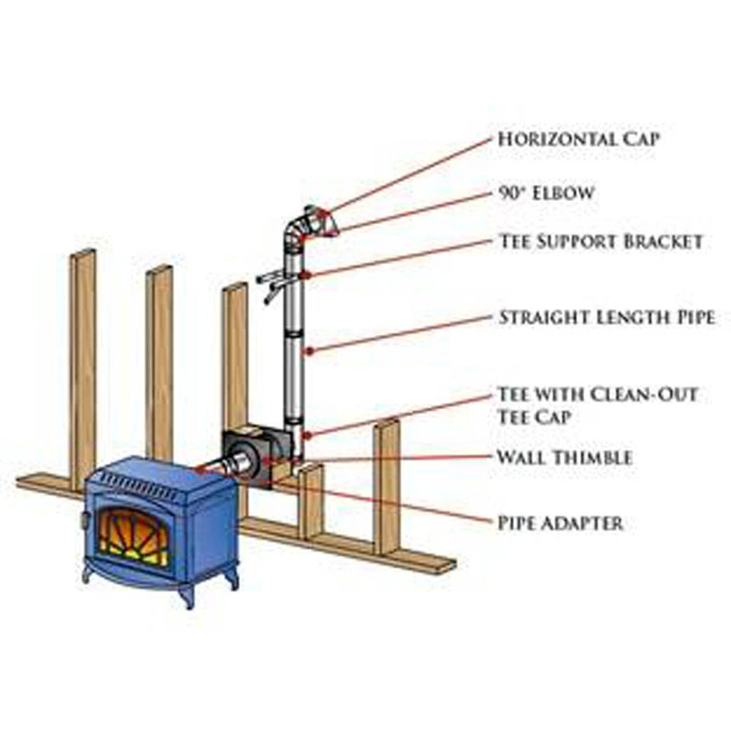 DuraVent Complete 3 Inch Pellet Stove Horizontal Pipe Kit